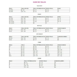 DÉGUISEMENT CHIRURGIE ESTHÉTIQUE HORREUR FEMME