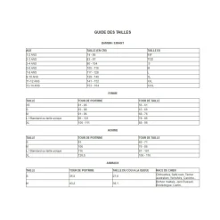 DÉGUISEMENT STORMTROOPER LUXE STAR WARS ENFANT